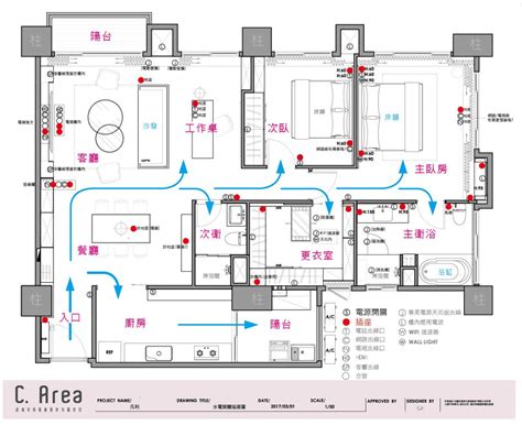 大樓管線圖|[日記] 22年的老大樓或公寓,管線圖要如何查詢或